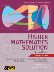 Akkharpatra Higher Mathematics Solution Second Paper (Class 11-12) - English Version